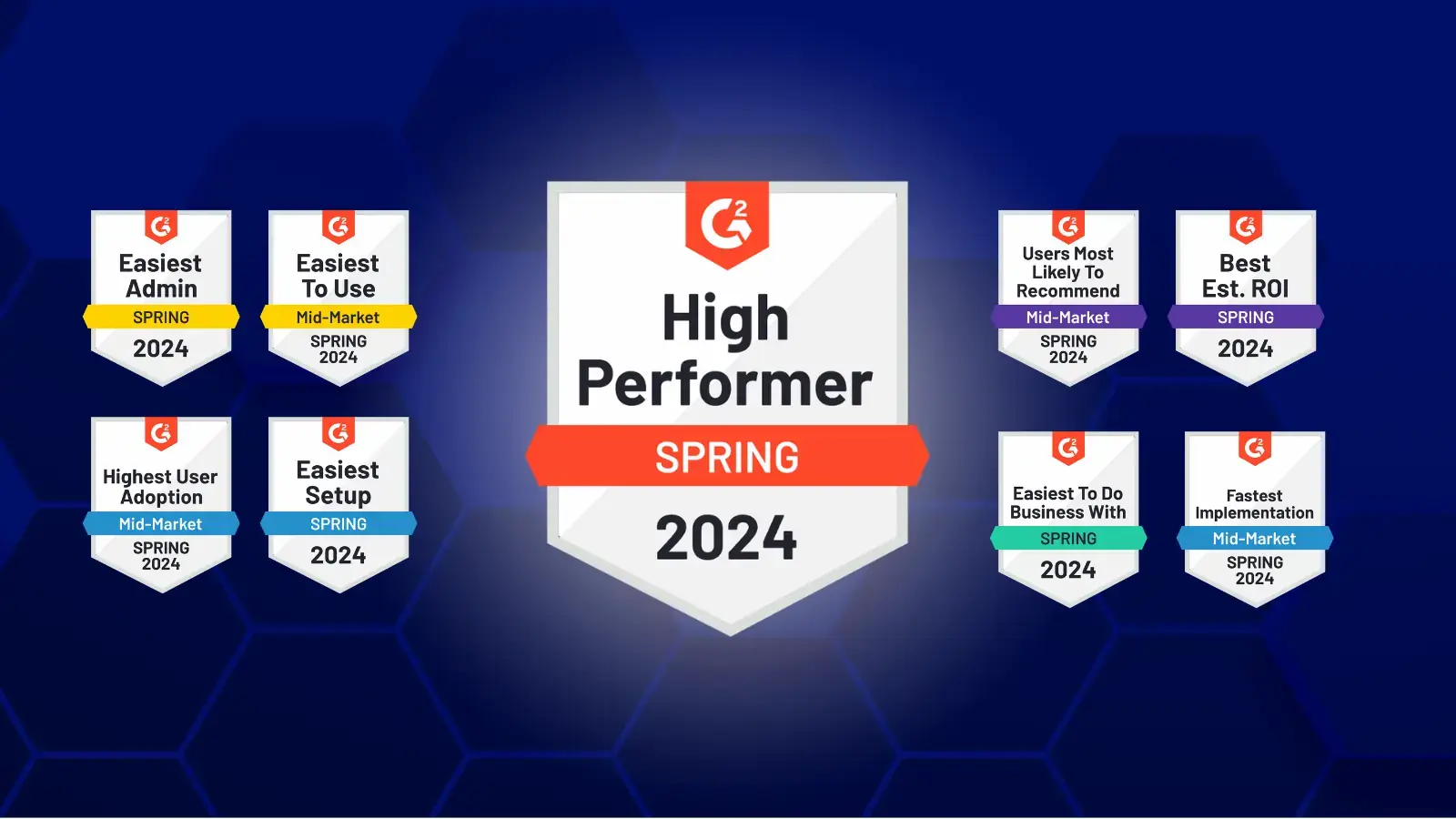 IRONSCALES Sweeps Spring 2024 G2 Awards with 1 Ranking in MidMarket